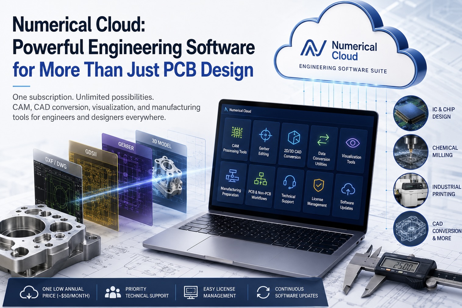 Numerical Cloud engineering software for electrical engineers across multiple industries including CAD conversion, CAM processing, IC workflows, and manufacturing preparation